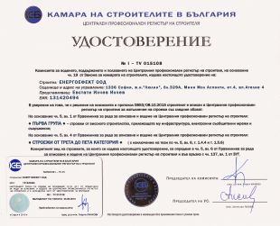 Сертификати