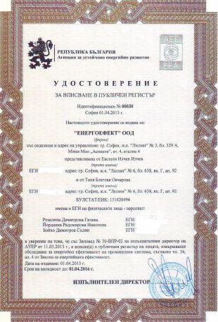 Сертификати